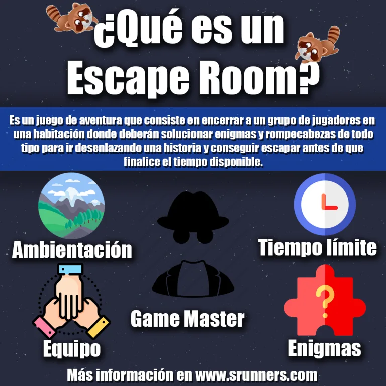 Que es un escape